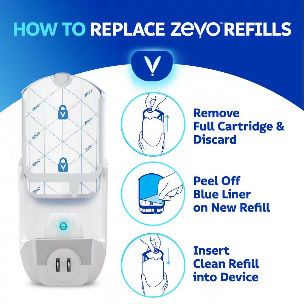 GloTrap by ZEVO (2 Refill Cartridges)